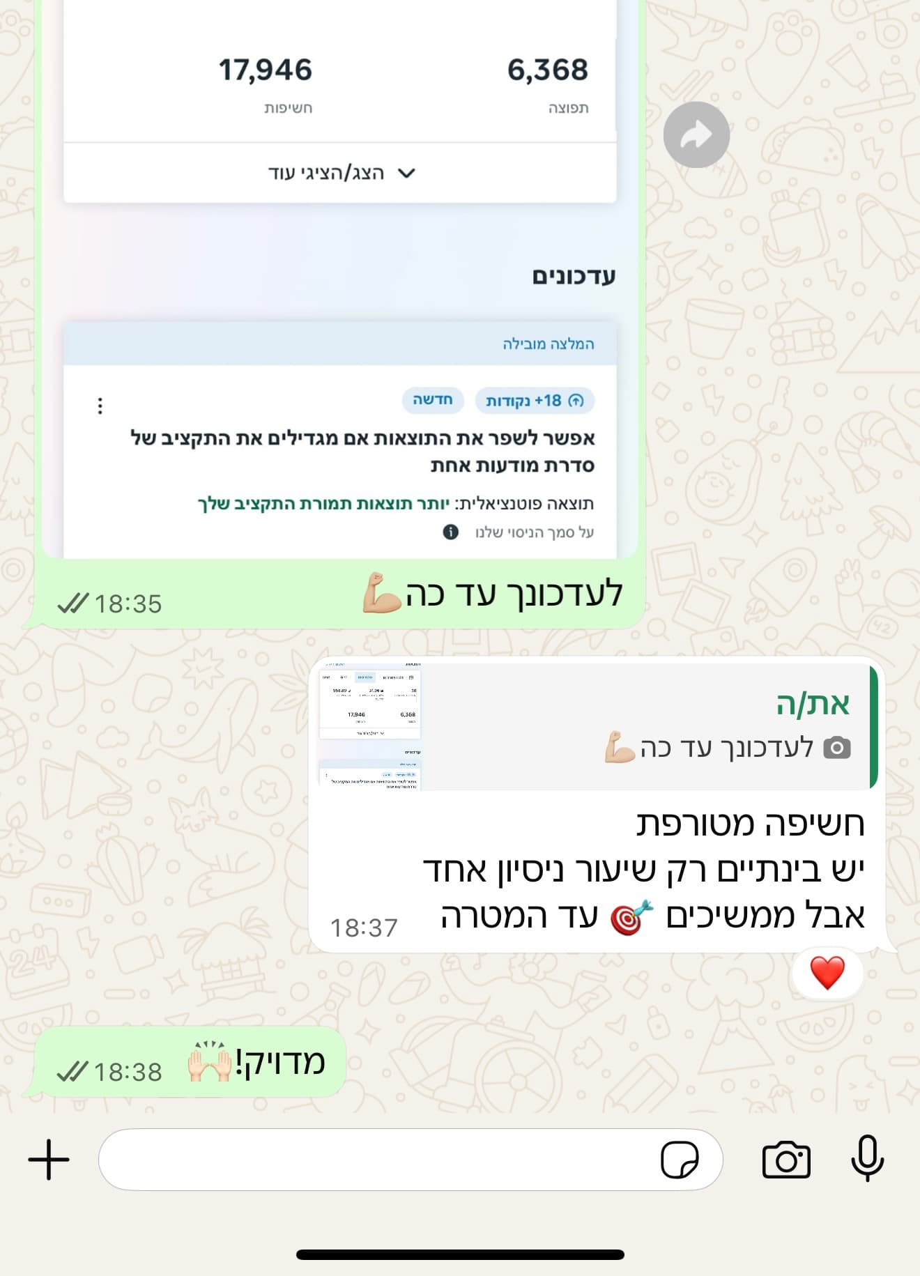 צילום מסך של נתוני חשיפה ותפוצה והודעת לקוחה